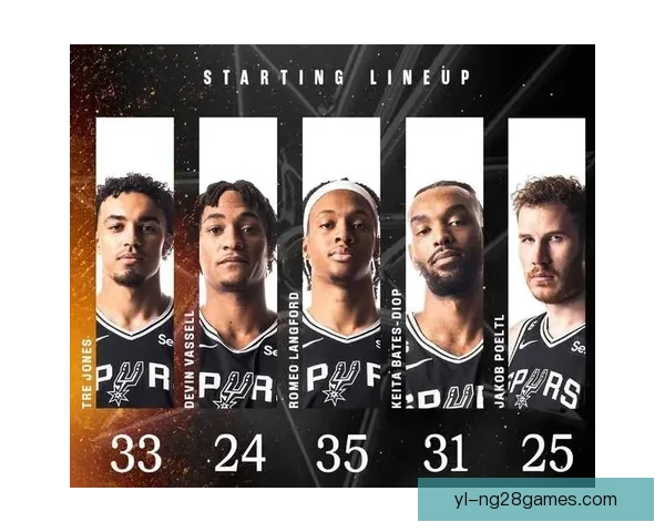 火箭三少低迷攻防双崩让人绝望