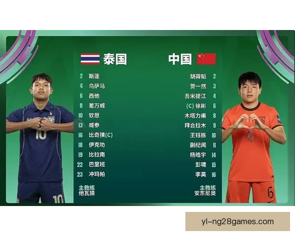 U23国足大战泰国四人获赞